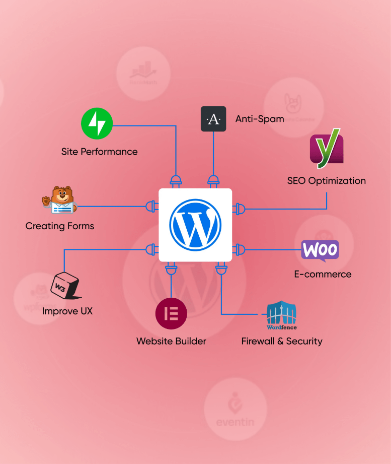 Why Website Maintenance Matters